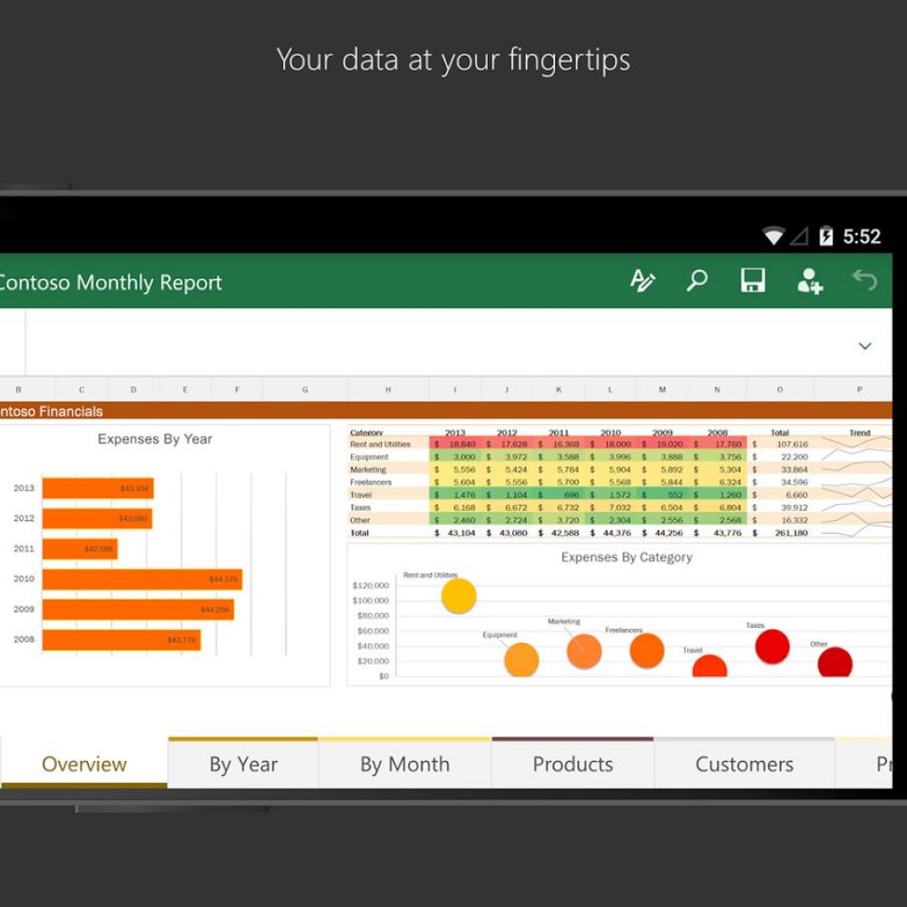 Microsoft Word, Excel & PowerPoint Kini Tersedia Untuk Android !