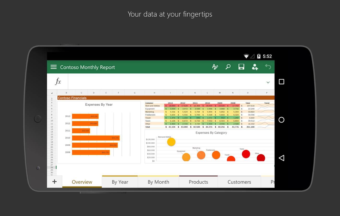 Microsoft Excel Android 4 Trenteknologi Microsoft excel android 4 trenteknologi