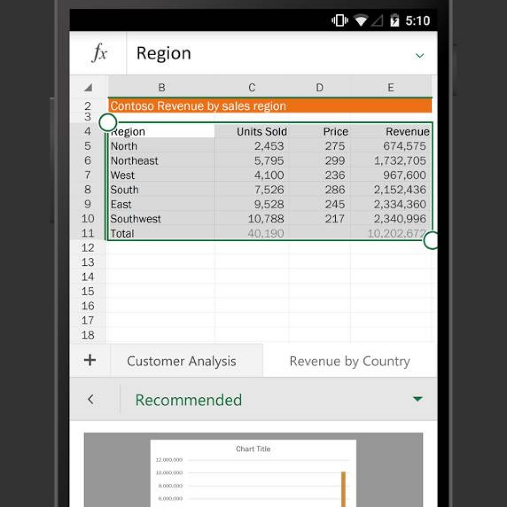 Microsoft Word, Excel & PowerPoint Kini Tersedia Untuk Android !