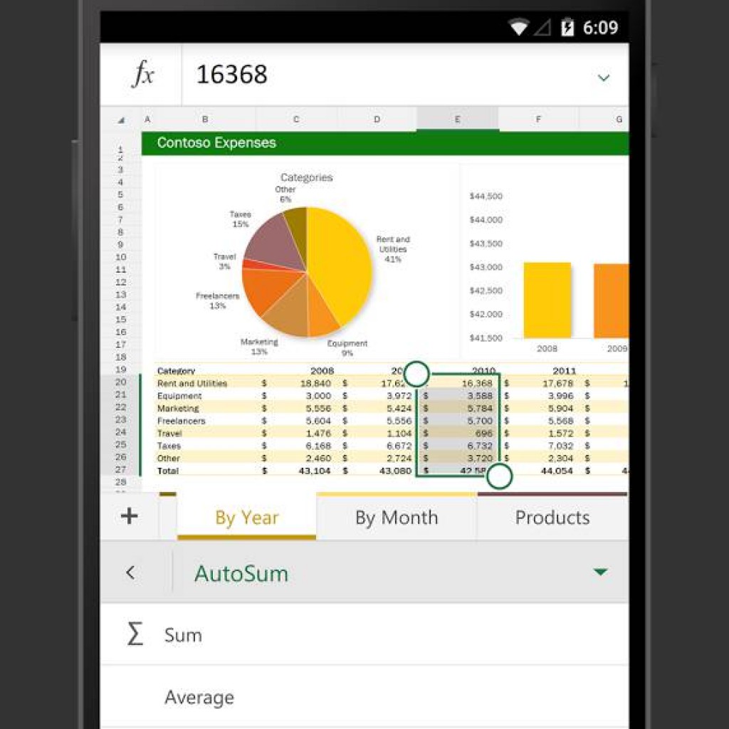 Microsoft Word, Excel & PowerPoint Kini Tersedia Untuk Android !