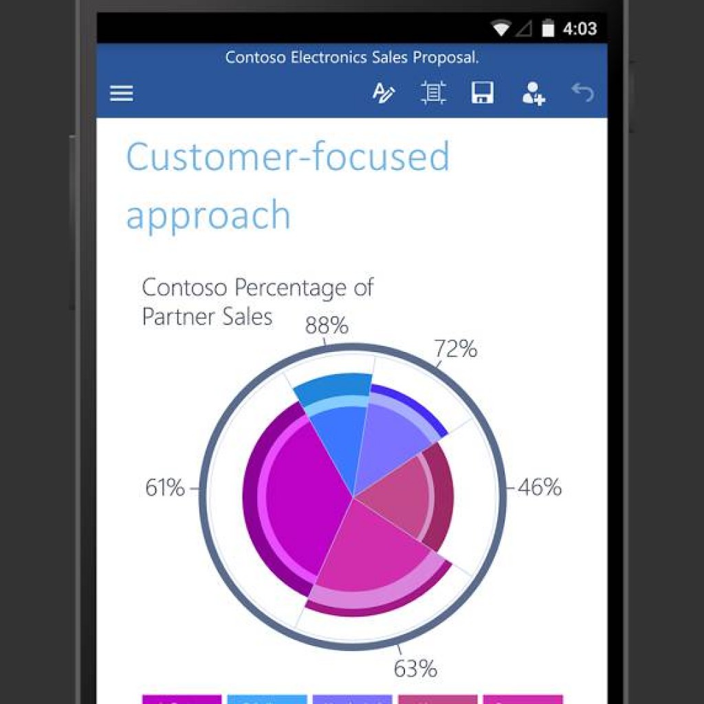 Microsoft Word, Excel & PowerPoint Kini Tersedia Untuk Android !