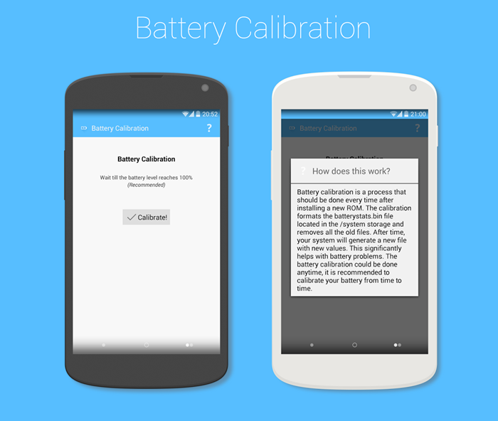 Android Battery Calibration