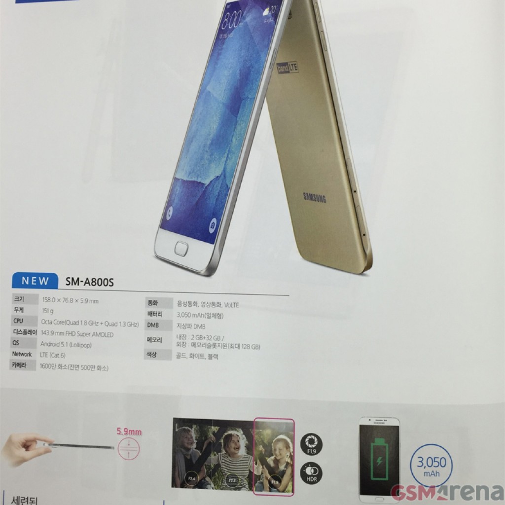 Ini Dia Bocoran Spesifikasi Samsung Galaxy A8 (SM-A800S) !