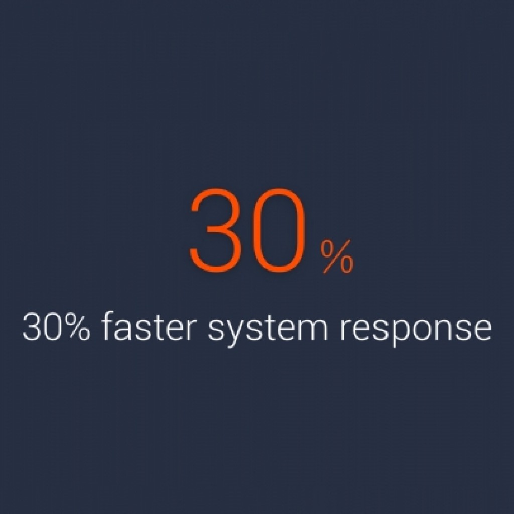 Apa Perbedaan MIUI 7 dengan MIUI 6 ? Ini Dia Perbedaan-nya !