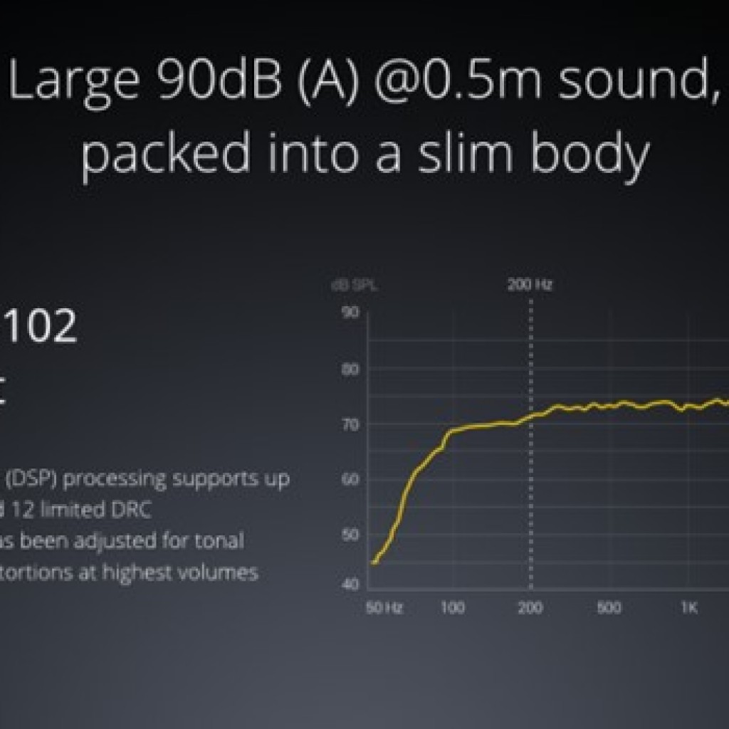 Review : Spesifikasi, Harga & Gambar Lengkap XiaoMi Bluetooth Speaker !