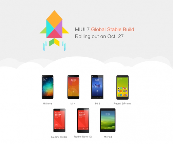 Daftar Ponsel Xiaomi MIUI 7 Global Stable