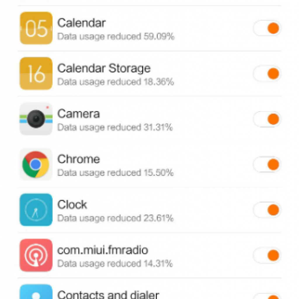 5 Fitur MIUI 7 ini, Belum Banyak di Ketahui Kegunaannya !