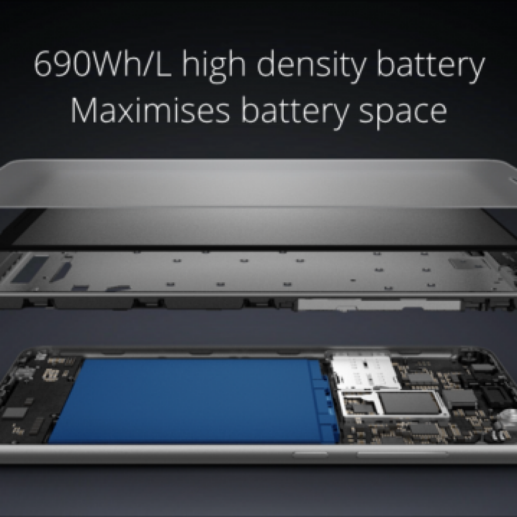 Xiaomi Resmi Rilis Redmi Note 3, Hadir dengan Body Full Metal & Fingerprint !