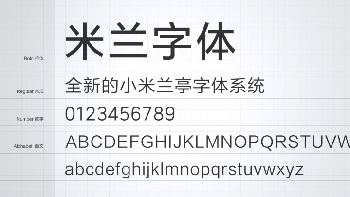 MIUI 8_Font_1