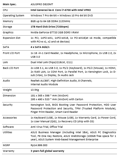 Spesifikasi ASUSPRO D820MT