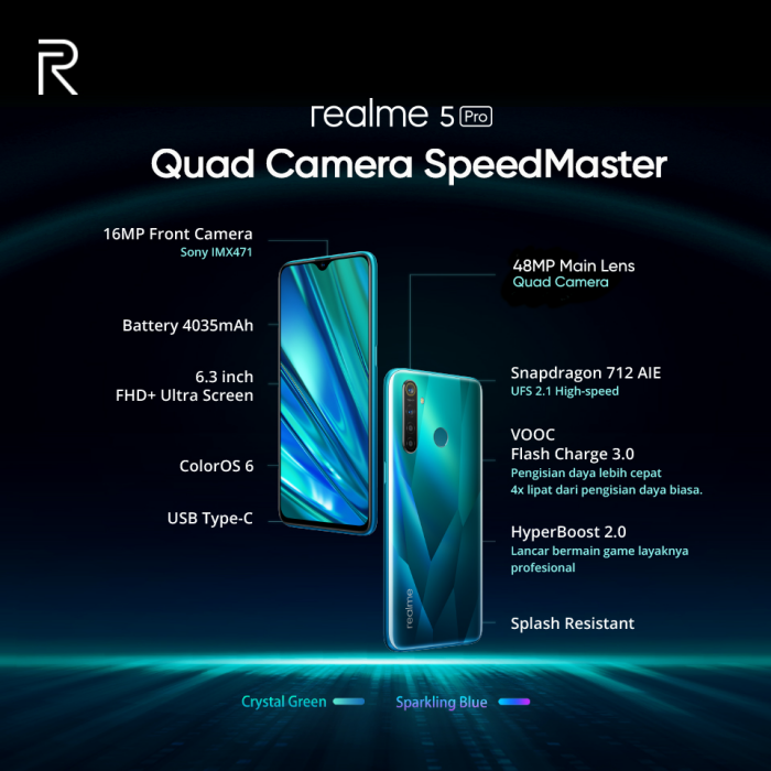 Телефон realme 53. Realme gt 2 Pro. Realme 5 характеристики. Realme флагманский. Какой Realme лучше.