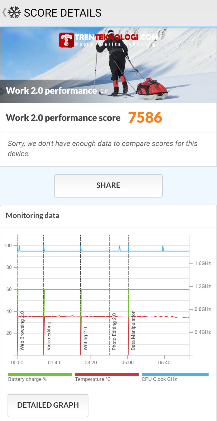 Review Realme 5 : Hape dengan Quad-Camera Ga Perlu Mahal, Hanya 2 Jutaan !