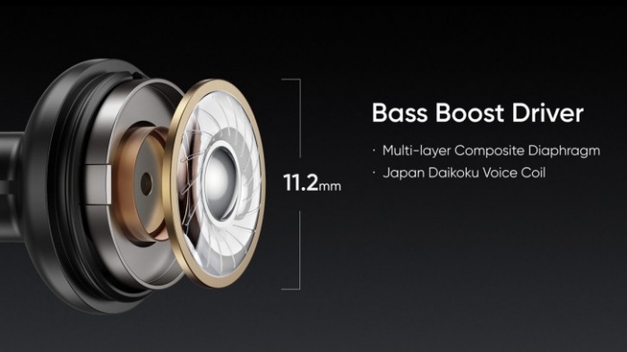 Ramaikan Harbolnas, 6 Produk Realme Ini Dijual Dengan Harga Spesial di 12.12 Realme Carnival