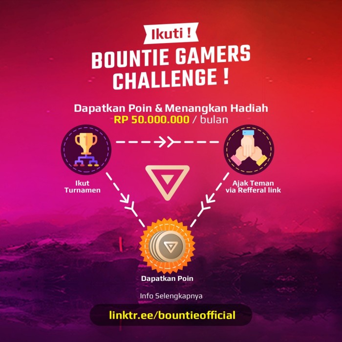 Bountie.io Rilis Campaign Challange dengan Hadiah 1M, Kepada Average Gamer dan Penyelenggara Turnamen