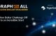 TigerGraph Gelar Kompetisi "Graph For All Million Dollar Challenge"