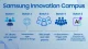 Kontribusi Nyata Samsung untuk Generasi Muda Demi Masa Depan Digital Indonesia