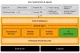 Couchbase AI Data Plane Diluncurkan, Solusi Infrastruktur Data Terpadu untuk Agen AI Enterprise